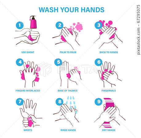 Washing hands properly infographic design, vector illustration 67295075
