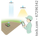 A man farming unmanned using drones etc. 67296342