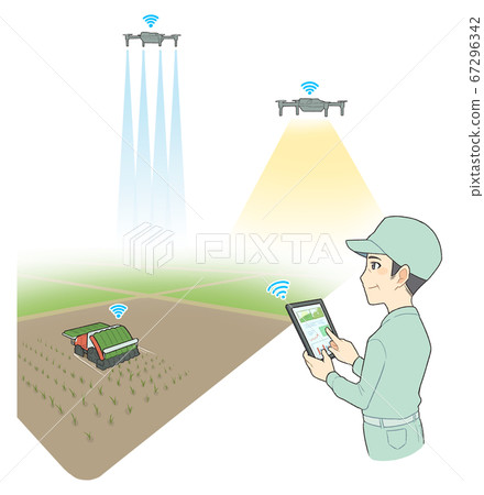 A man farming unmanned using drones etc. 67296342