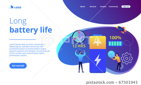 Battery runtime concept landing page. 67301943