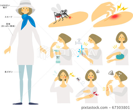 Set against mosquito bites and insect bites Set against mosquito bites and insect bites 67303801