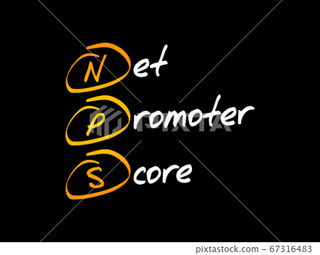 NPS - Net Promoter Score acronym 67316483