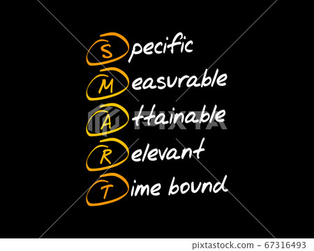 SMART acronym, business concept background SMART acronym, business concept background 67316493