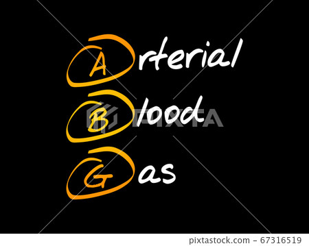 ABG - Arterial Blood Gas acronym 67316519