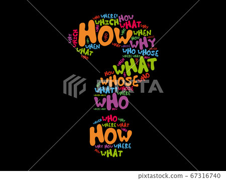 Question mark, Question words cloud concept 67316740