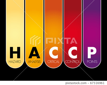 HACCP - Hazard Analysis and Critical Control HACCP - Hazard Analysis and Critical Control 67316961