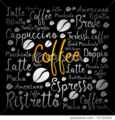 List of coffee drinks words cloud collage List of coffee drinks words cloud collage 67316991