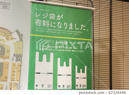 Information on charging for plastic shopping bags Information on charging for plastic shopping bags 67326446