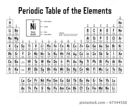 Periodic Table of the Elements - Stock Illustration [67344588] - PIXTA