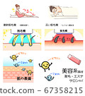 [Beauty] Beauty salon set 67358215