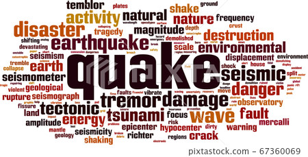Quake word cloud 67360069