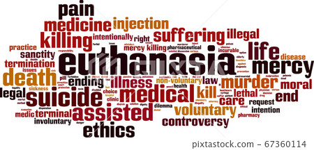 Euthanasia word cloud 67360114
