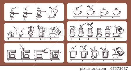 Brewing coffee instruction. Preparing hot beverage guideline, using equipment for making drink. Pouring liquid 67373687