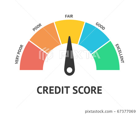 Credit score scale concept flat vector illustration Credit score scale concept flat vector illustration 67377069
