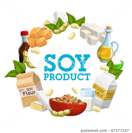 Soybean food products and drinks frame Soybean food products and drinks frame 67377247