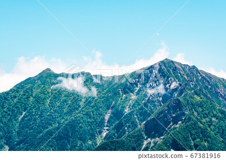 從館山黑部阿爾卑斯山脈高山路線和大觀房看到的鳴澤山和赤澤山 從館山黑部阿爾卑斯山脈高山路線和大觀房看到的鳴澤山和赤澤山 67381916