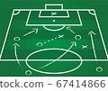 Background of soccer team formation and tactic 67414866