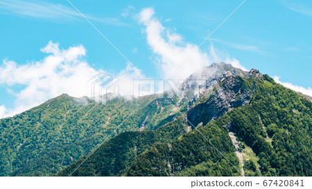 從黑部平看鳴澤和赤澤 從黑部平看鳴澤和赤澤 67420841