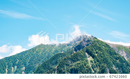 Narusawa and Akazawa seen from Kurobedaira 67421660