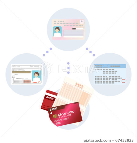 Vector illustration material of license, bank account, my number card and insurance card 67432922