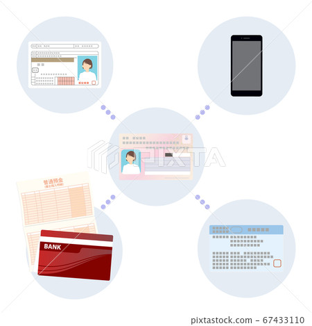 Vector illustration of mobile and driver's license, my number card, bank account and insurance card Vector illustration of mobile and driver's license, my number card, bank account and insurance card 67433110