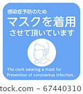 I am wearing a callout poster 3/7 mask that is implementing new coronavirus infectious disease countermeasures 67440310