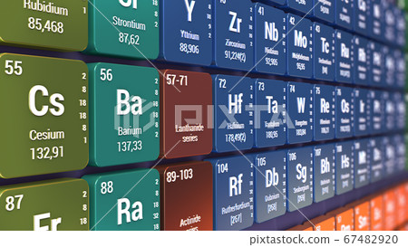 Periodic Table of the elements Periodic Table of the elements 67482920