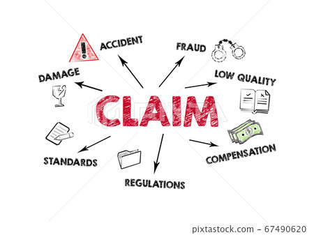 CLAIM. Damage, Accident, Low Quality and Regulations concept. Chart with keywords and icons 67490620