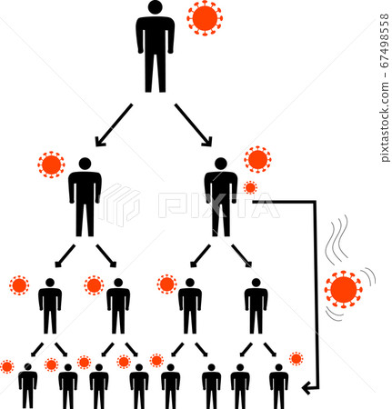 Image material of mass infection of virus 67498558