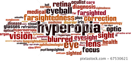 Hyperopia word cloud 67530621