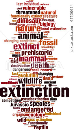 Extinction word cloud 67530634
