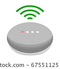 Modern Smart Speaker Voice command assistance 67551125