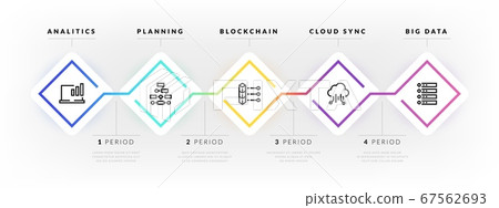 Step flow chart. Work flow process with graphic timeline, sequence infographic for business presentation. Vector design template 67562693