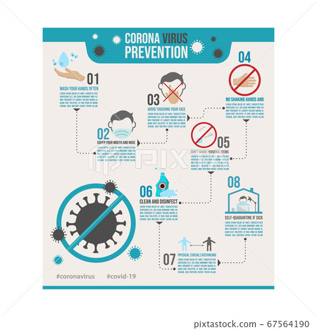Coronavirus prevention infographics design 67564190