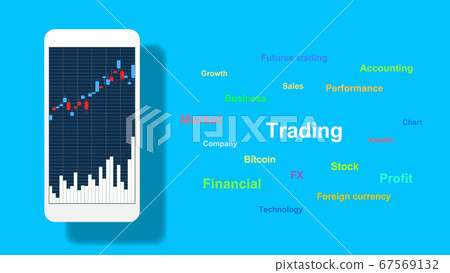 Smartphone financial product transaction screen and word cloud Smartphone financial product transaction screen and word cloud 67569132