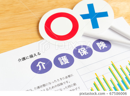 Nursing insurance image Nursing insurance examination ○ × 67586006