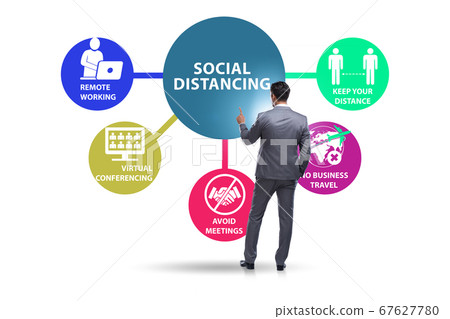 Concept of office social distancing during covid-19 pandemic Concept of office social distancing during covid-19 pandemic 67627780