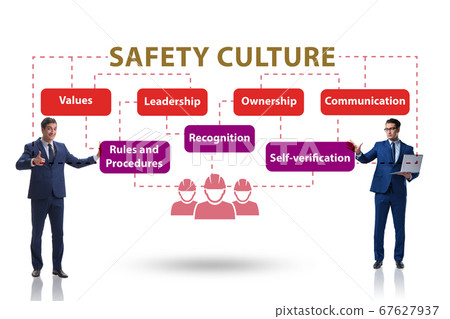 Businessman in safety culture concept 67627937