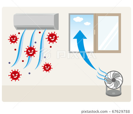 Image of measures against ventilation by coronavirus and circulator spread in room with air conditioner 67629788