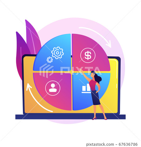 Balanced scorecard vector concept metaphor Balanced scorecard vector concept metaphor 67636786
