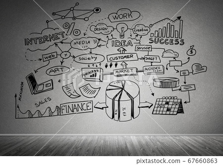 Business strategy and planning Business strategy and planning 67660863