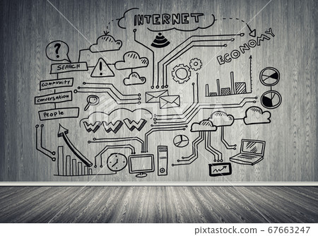 Business strategy and planning Business strategy and planning 67663247