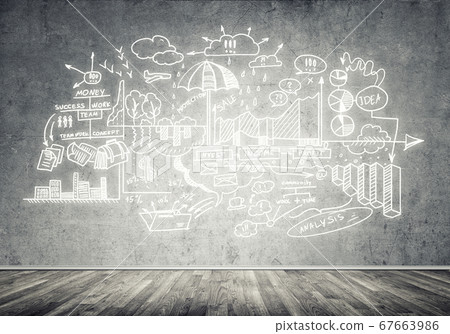Business strategy and planning Business strategy and planning 67663986
