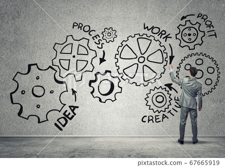 Business working mechanism Business working mechanism 67665919