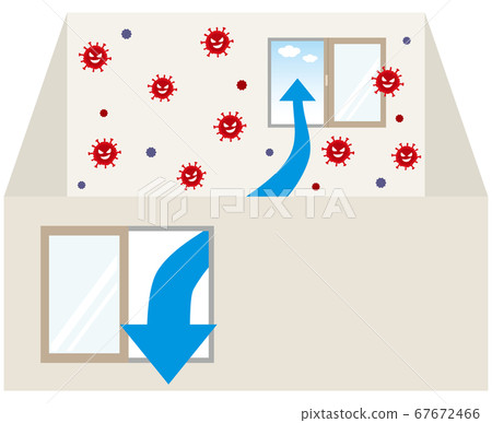 在病毒已經傳播到通風的房間中打開兩個窗口的插圖 在病毒已經傳播到通風的房間中打開兩個窗口的插圖 67672466
