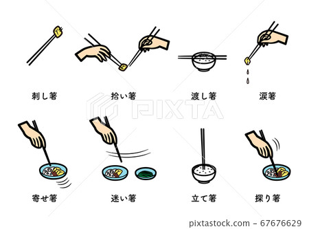 How to use bad chopsticks 67676629