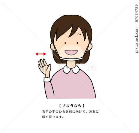 一名戴著透明口罩的婦女手語（再見） 67684729