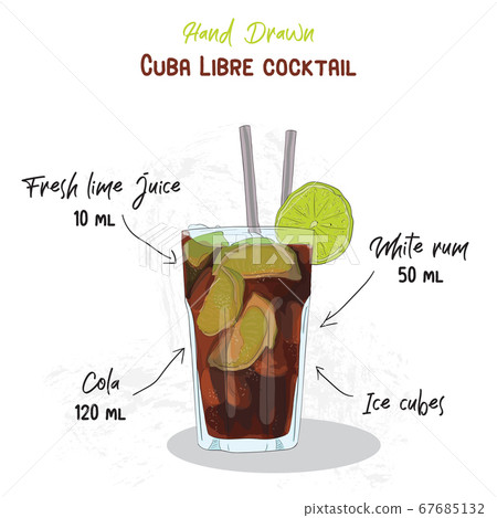 Hand Drawn Colorful Cuba Libre Summer Cocktail Drink Handwritten Ingredients Recipe 67685132