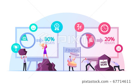 Pareto Law Business Concept. Principle r 80/20 Rule and Factor Sparsity. 20 Percent People Doing 80 Percent of Hard Work Pareto Law Business Concept. Principle r 80/20 Rule and Factor Sparsity. 20 Percent People Doing 80 Percent of Hard Work 67714611