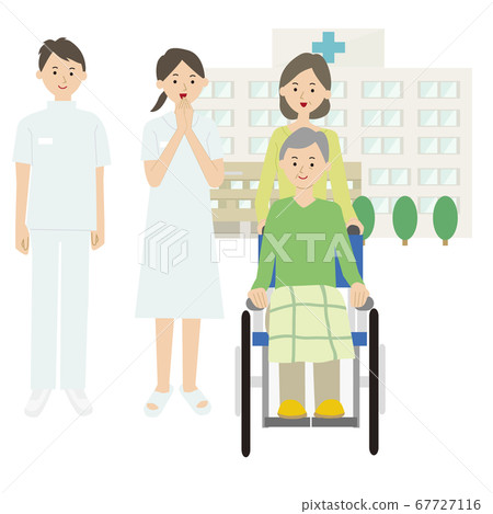 醫院 牙齒矯正醫師 醫生 67727116